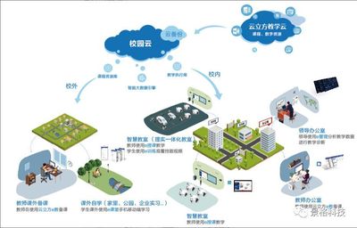 革新求變，智慧教學——景格科技將攜信息技術服務解決方案亮相第十六屆全國職業教育現代技術裝備及教材展覽會